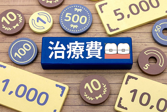 矯正治療費用（税別）と期間